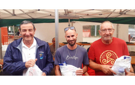 Jeudi 11 septembre
1. Pascal Lignau
2. Robert Pallas
3. Jacques Duché 